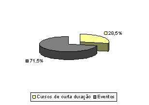 grafico1